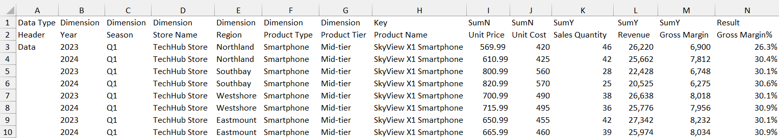 Data Worksheet